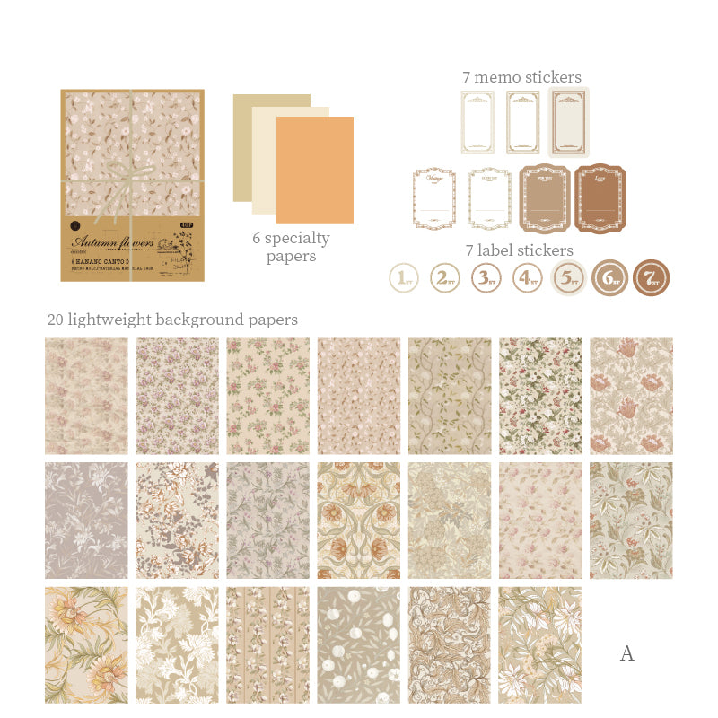 Lot de Papier Scrapbooking Floral Vintage – pour Junk Journal & Loisirs Créatifs