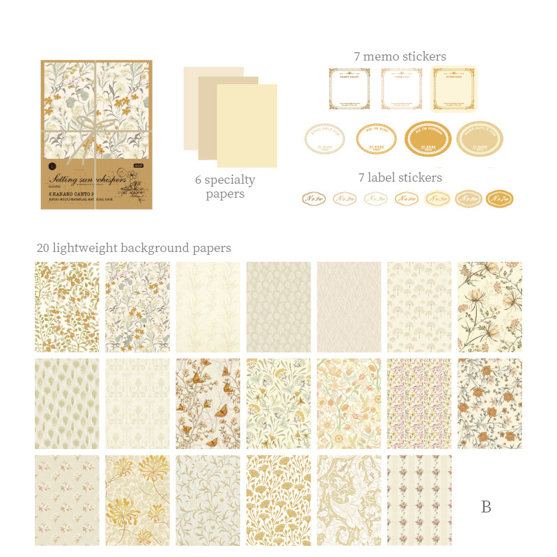 Lot de Papier Scrapbooking Floral Vintage – pour Junk Journal & Loisirs Créatifs