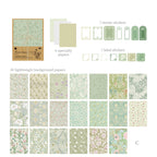 Lot de Papier Scrapbooking Floral Vintage – pour Junk Journal & Loisirs Créatifs