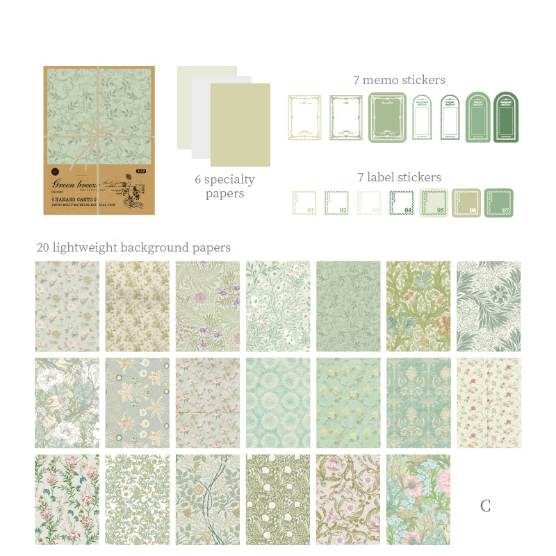 Lot de Papier Scrapbooking Floral Vintage – pour Junk Journal & Loisirs Créatifs