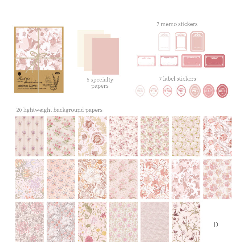 Lot de Papier Scrapbooking Floral Vintage – pour Junk Journal & Loisirs Créatifs