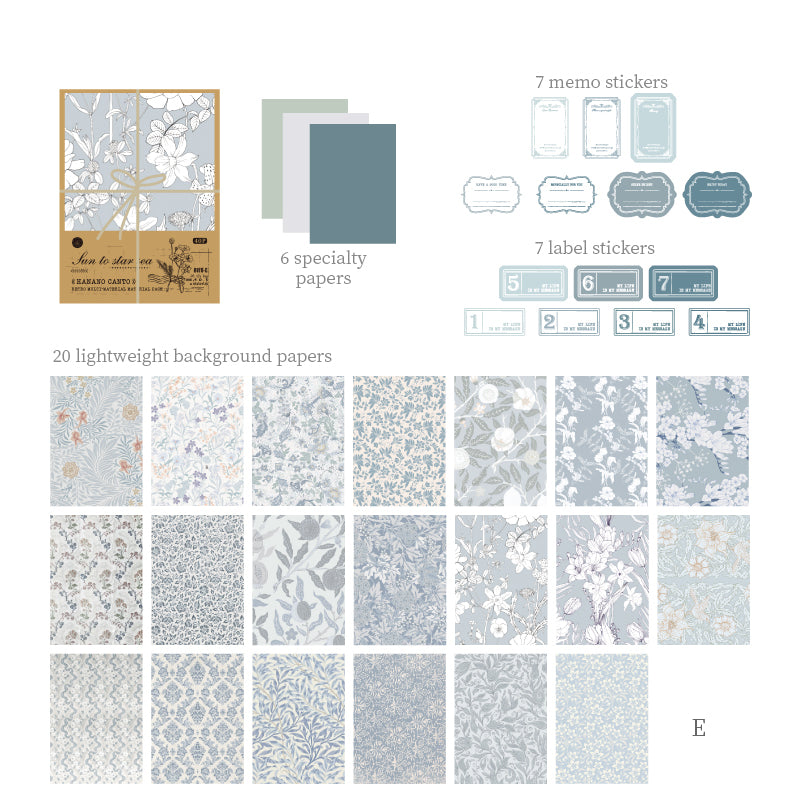Lot de Papier Scrapbooking Floral Vintage – pour Junk Journal & Loisirs Créatifs