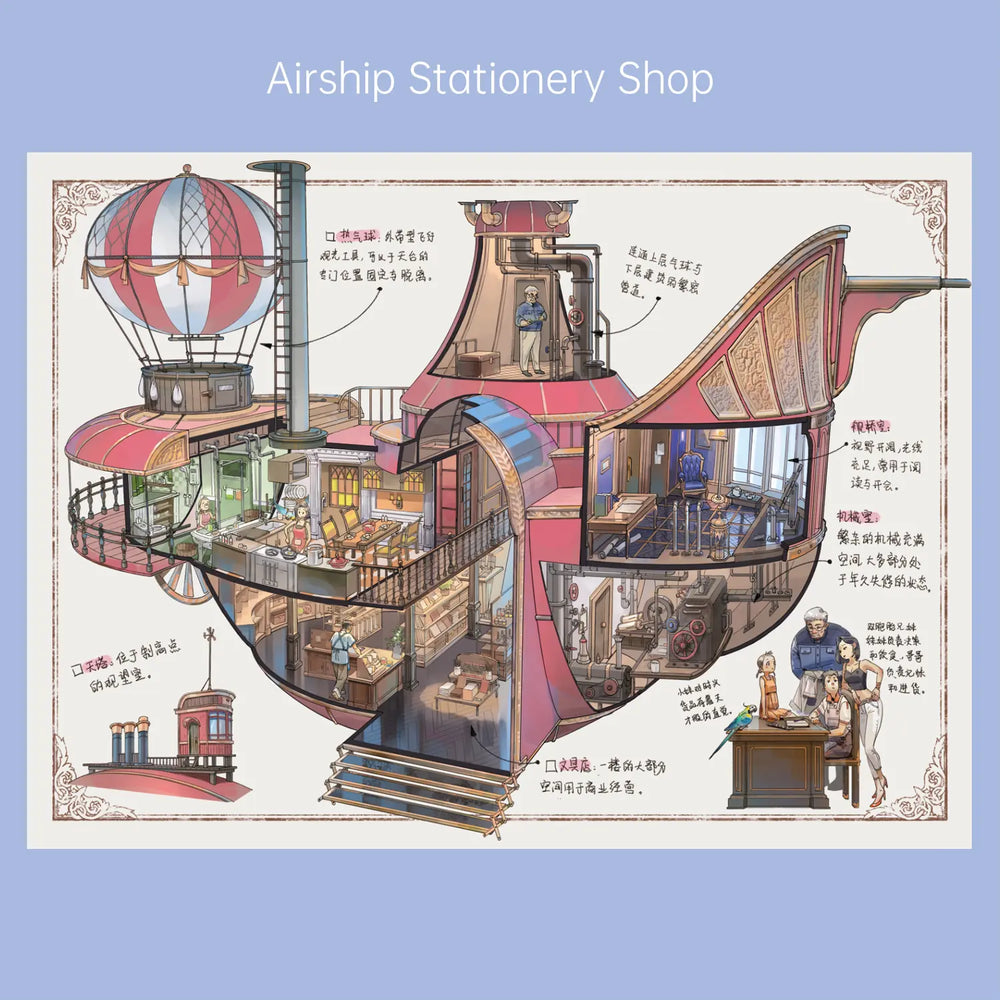 Steampunk Sketch 3D Scene Sticker – DIY Miniature Scene World for Stress Relief Stickers