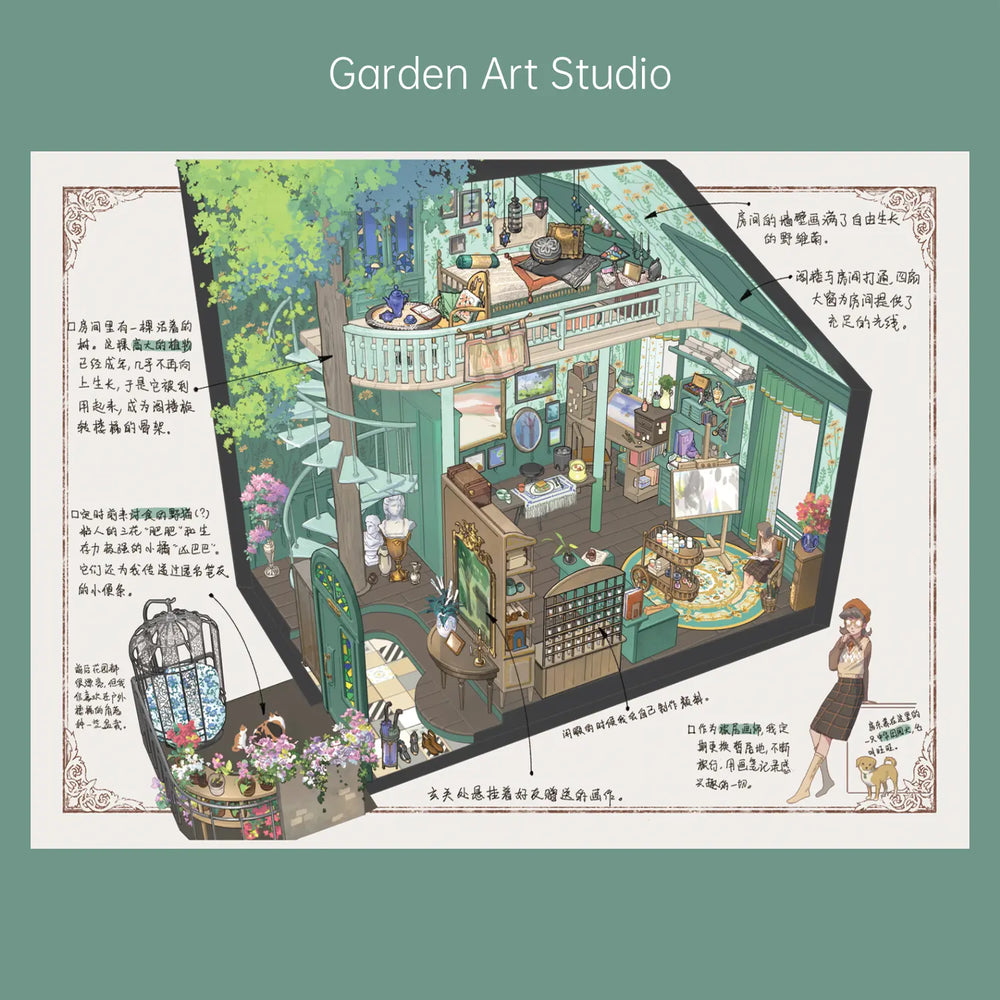 Steampunk Sketch 3D Scene Sticker – DIY Miniature Scene World for Stress Relief Stickers