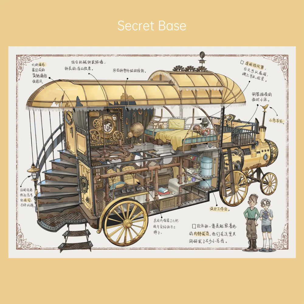 Steampunk Sketch 3D Scene Sticker – DIY Miniature Scene World for Stress Relief Stickers