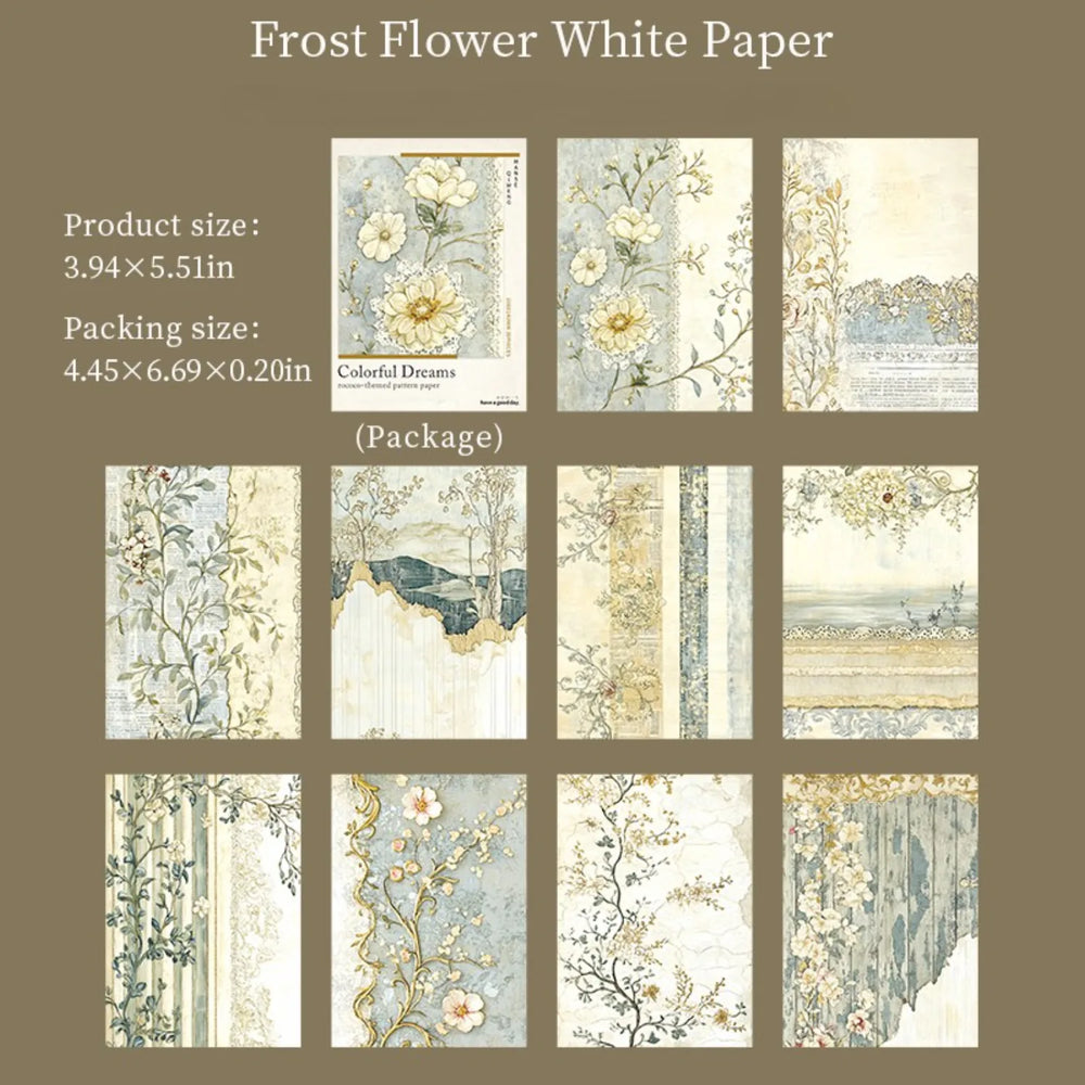 Vintage Floral Pattern Scrapbooking Paper | Background Journaling Ephemera