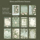 Vintage Floral Pattern Scrapbooking Paper | Background Journaling Ephemera